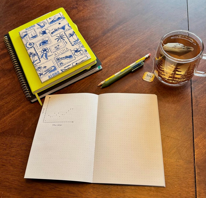 Open notebook with a yellow cover, a cup of tea, and a pencil on a wooden surface.
